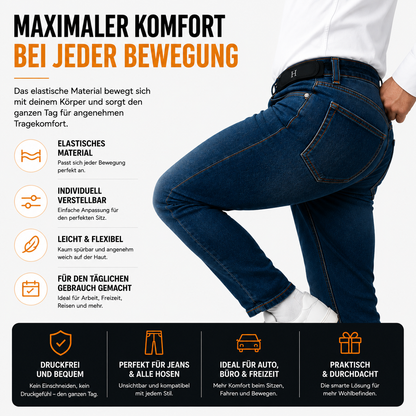 ComfortClip – Der Gürtel ohne Druck
